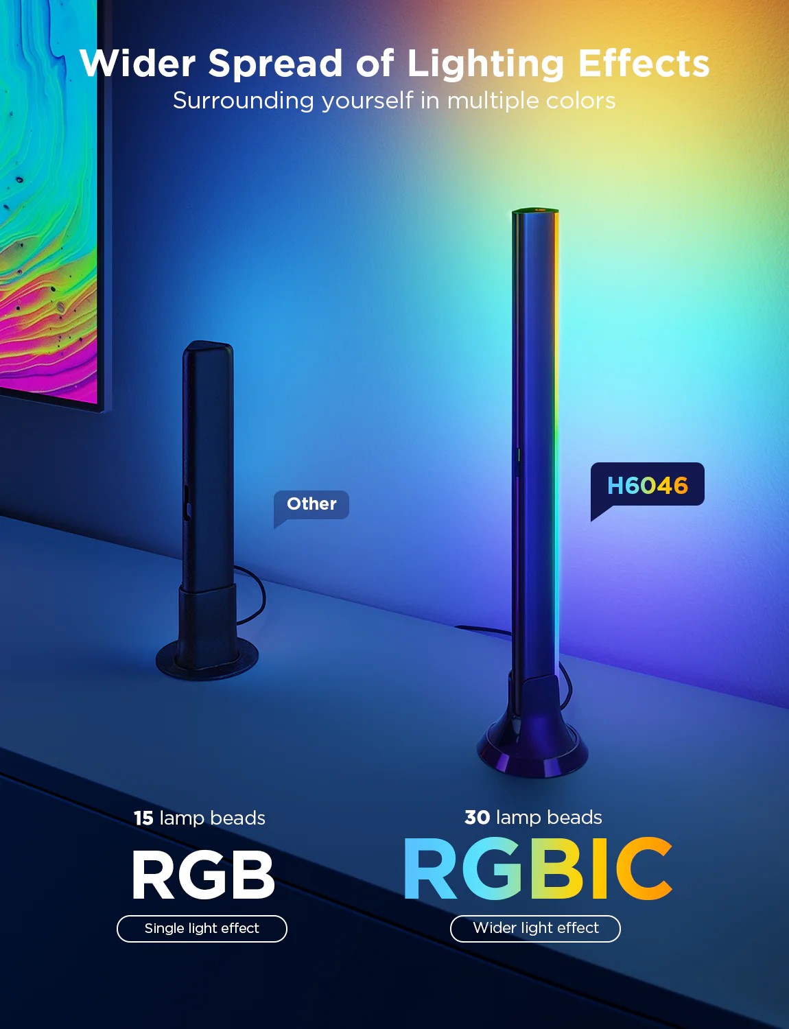 Светодиодная лента для телевизора Govee TV Backlight 3 Lite Kit t (55”-65” + Light Bars 40”-70”) photo 4