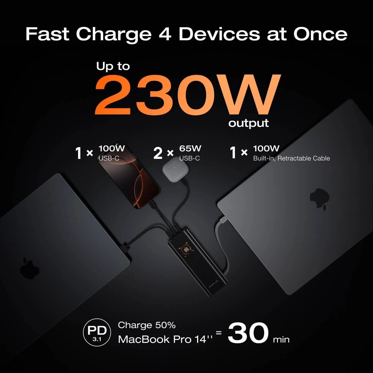Power Bank EcoFlow Rapid Pro/ 20.000 mAh photo 8