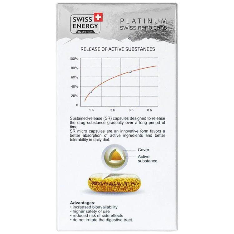 Витамины Swiss Energy NanoCaps Swiss Energy NEUROFORCE N30 photo 4