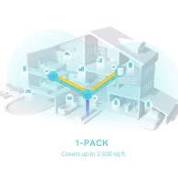 Mesh Wi-Fi 6 система TP-LINK Deco X50 (1-pack) / AX3000 Dual Band /  3 LAN/WAN Gigabit Port thumbnav 4