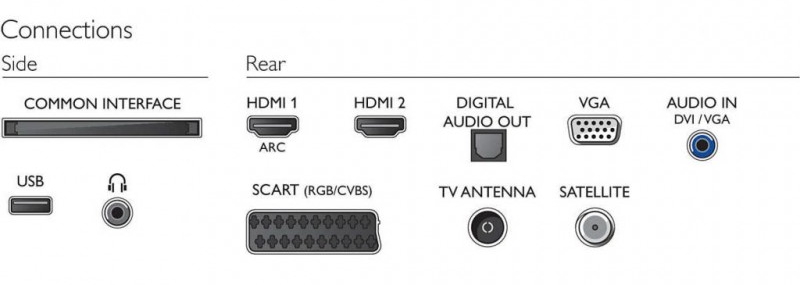 Телевизор Philips 24PHS4031 / 24" / / HD ready photo 4