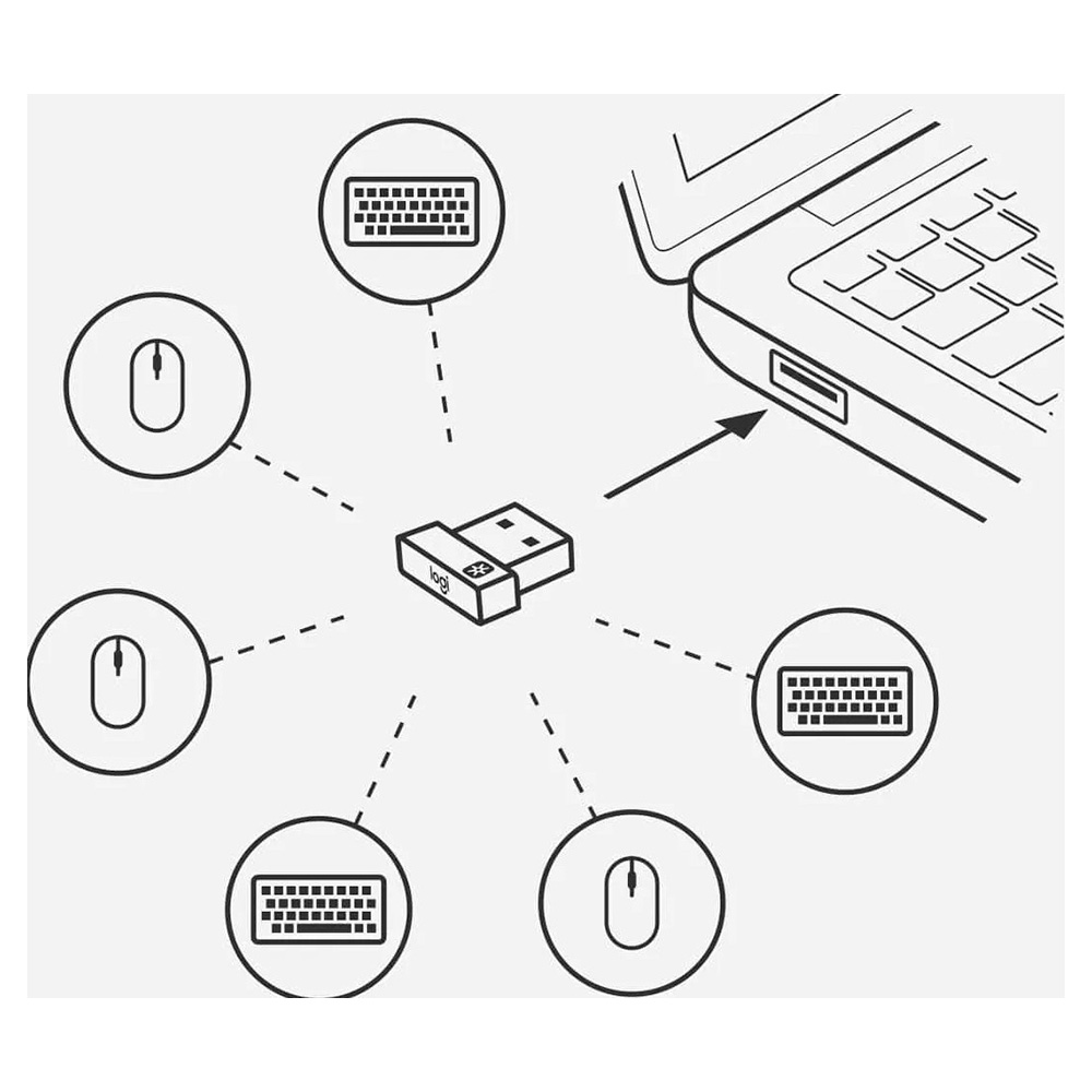 Приемник Logitech USB Unifying Receiver (910-005931) photo 4