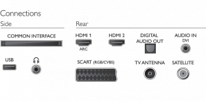 Televizor LED Philips 43PFS4132 thumbnav 4