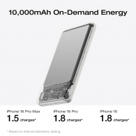 Магнитный Power Bank EcoFlow RAPID Mag/ 10000 mAh thumbnav 3