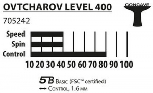 Paleta pentru tenis de masa Donic Legends Line 400 thumbnav 2