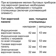 Паровой шкаф встраиваемый Bosch CDG634AB0 thumbnav 4