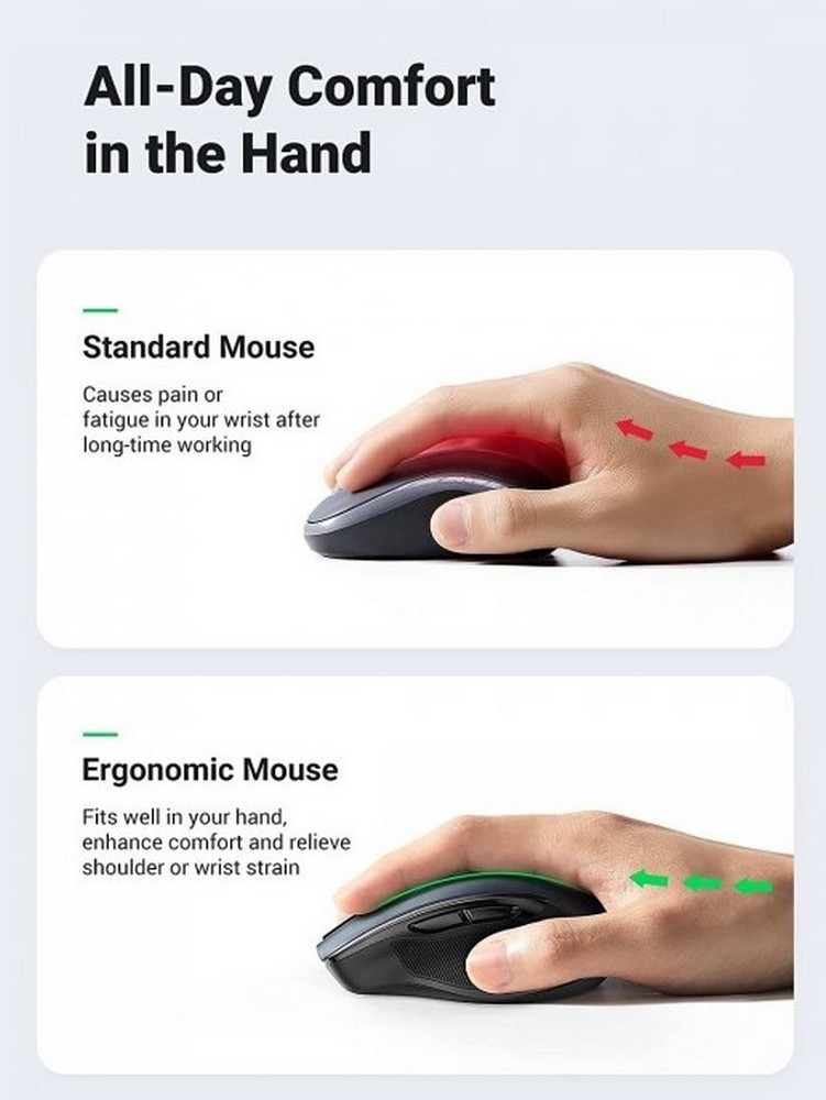 Mouse fara fir UGREEN MU006 Negru / Optic / Negru photo 3