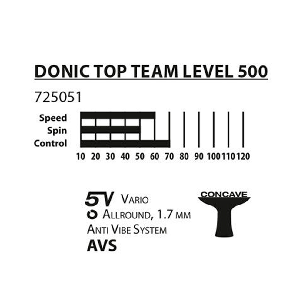 Paleta pentru tenis de masa Donic Top Team 500 photo 2