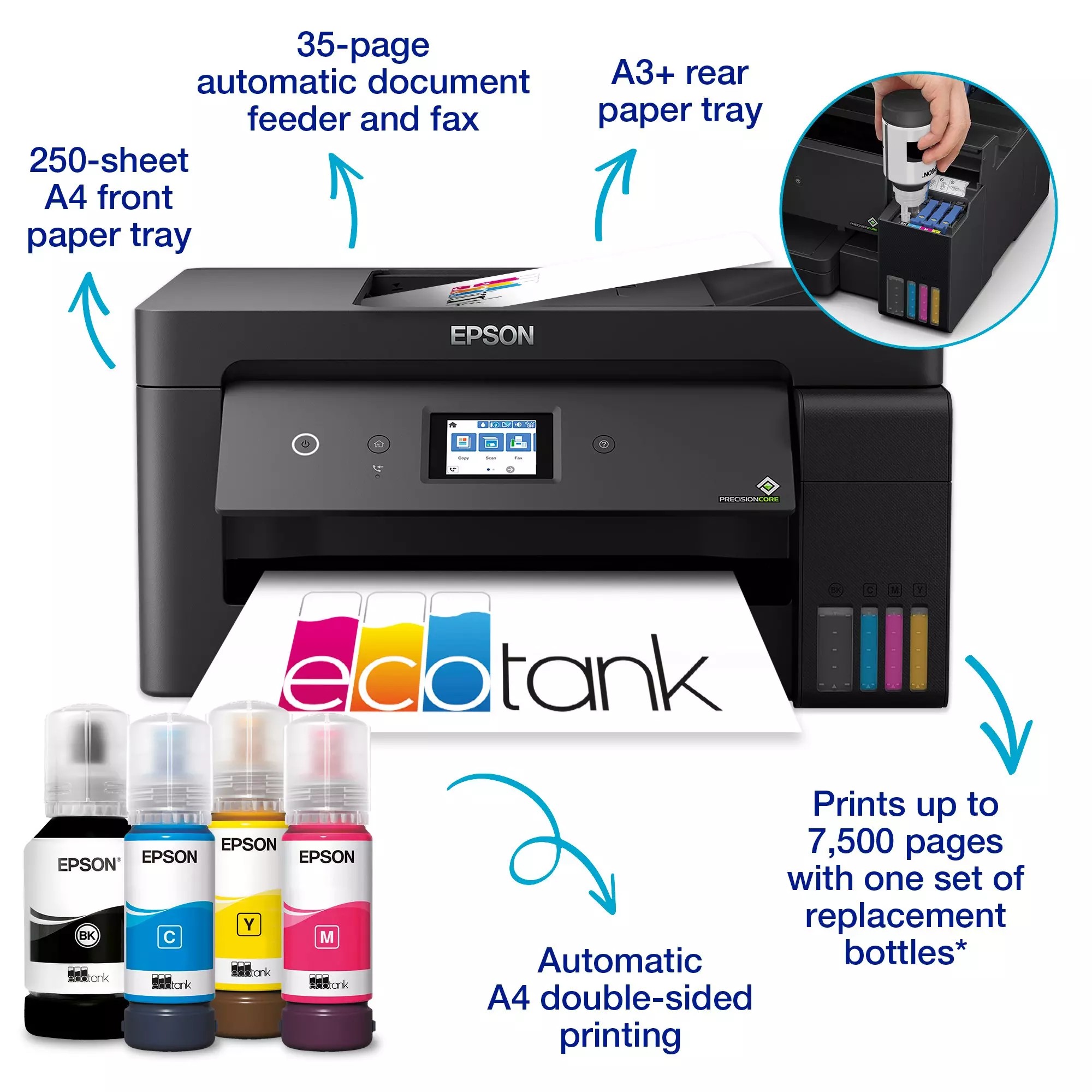МФУ с CISS Epson EcoTank L14150 / A3 / Wi-Fi / Fax/ Black photo 2