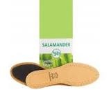 Стельки Heel Grip Salamander 6180 thumbnav 1