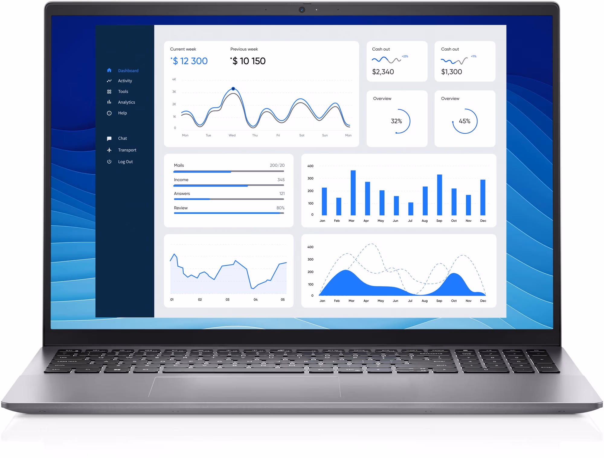 DELL Vostro 5625 Titan Gray - 16.0'' FHD+ WVA AG 250nits (AMD Ryzen 5 5625U (6С/12TH), 8GB (1x8GB) DDR4, M.2 256GB PCIe NVMe, AMD Radeon Graphics, WiFi6+BT5.2, RJ-45, FPR, Backlit KB ENG/RUS, 4cell 54Whr, FHD Cam with Dual Mic, Win11Pro, 1.9kg) 
