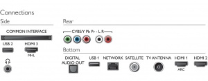 LED телевизор Philips 43PUS6262 thumbnav 3