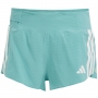 Шорты Adidas ADIZERO GEL W thumbnav 3