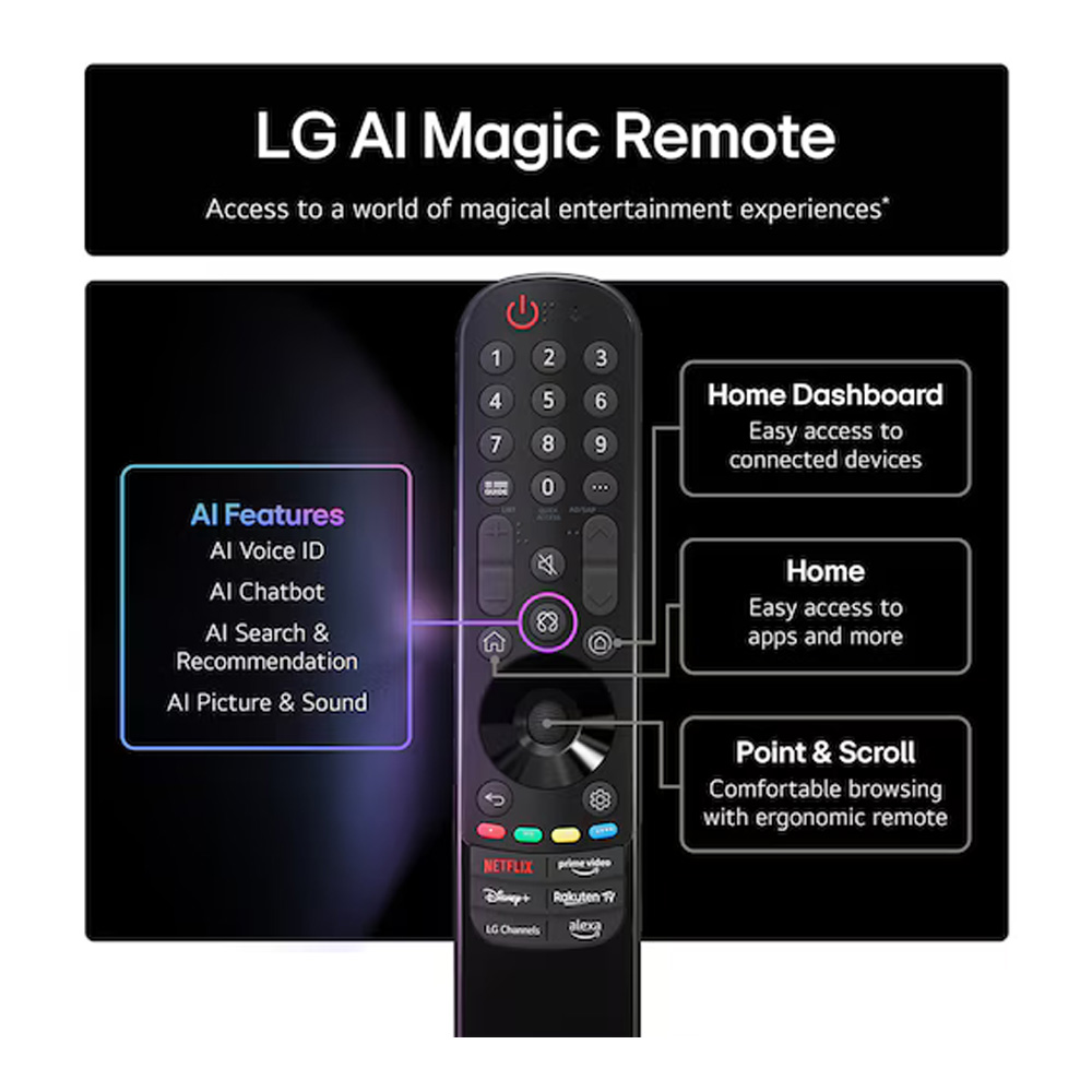 Televizor LG 65NANO81A6A / 65" / NanoCell / 4K UHD photo 5