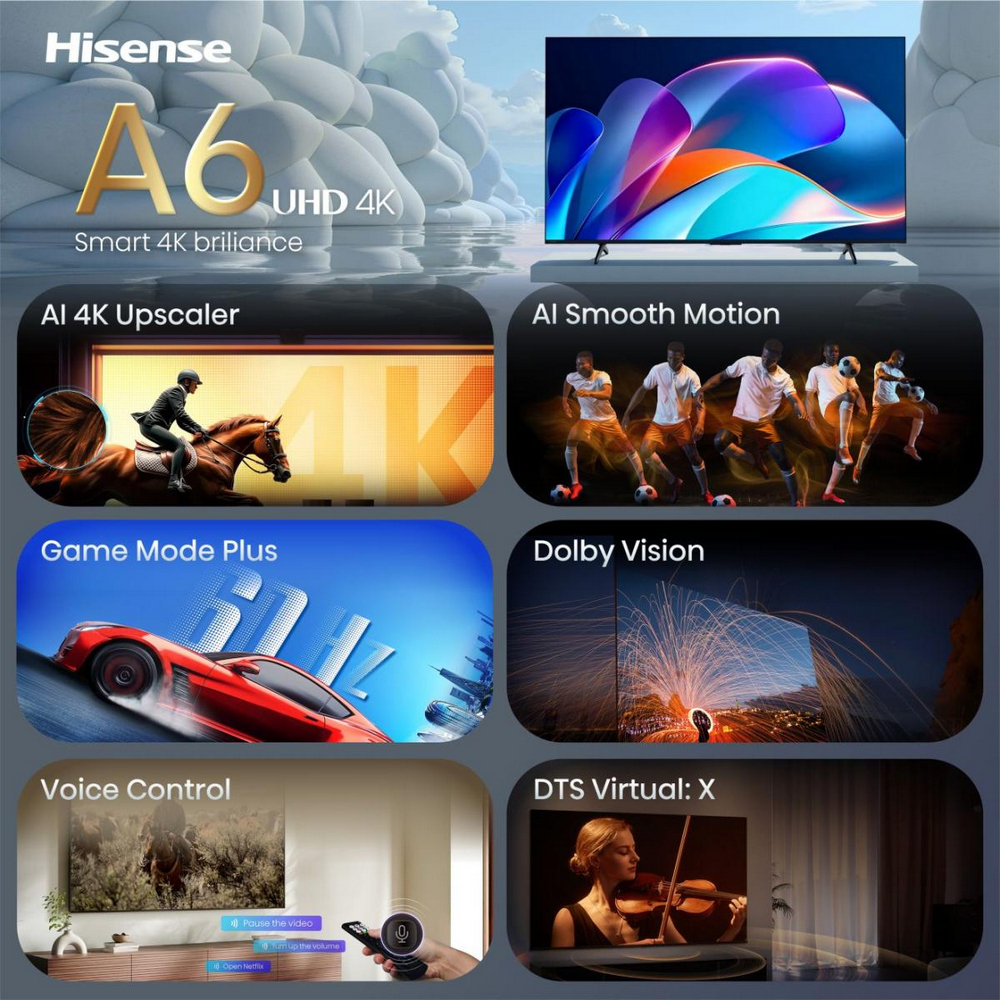 LED телевизор Hisense 43A6S photo 3