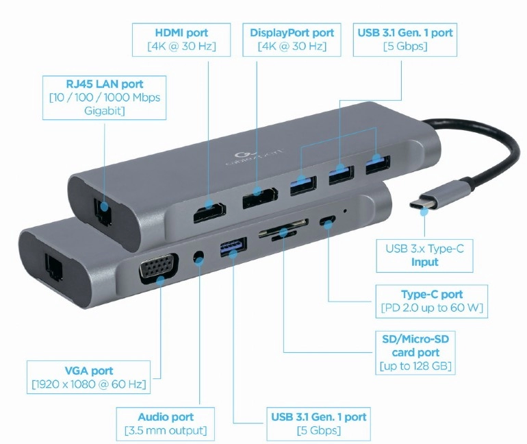 Адаптер 8-in-1 Cablexpert A-CM-COMBO8-01 / USB Type-C 8-in-1 multi-port adapter (Hub3.0 + HDMI + DisplayPort + VGA + PD + card reader + Gigabit LAN port + stereo audio)