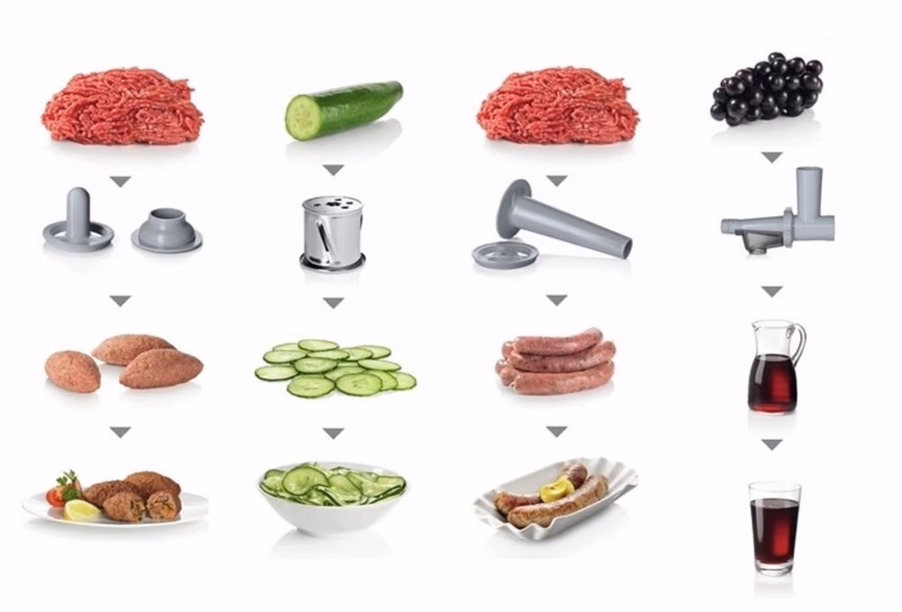 Мясорубка шнековая Bosch MFW 68660