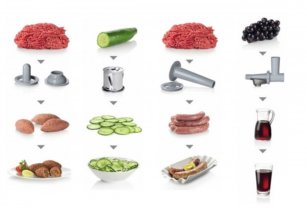 Мясорубка шнековая Bosch MFW 68660 photo 1 Мясорубка шнековая Bosch MFW 68660 photo 1