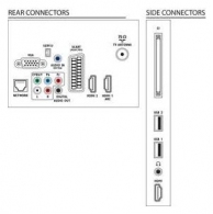 LED телевизор Philips 19PFL3507H/12 thumbnav 3