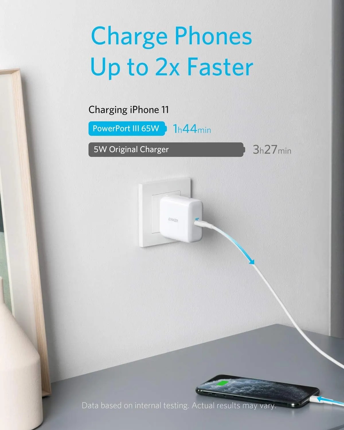 Incarcator retea de calatorie (EU/UK/USA) Anker PowerPort III GaN / 65W / USB-C photo 6