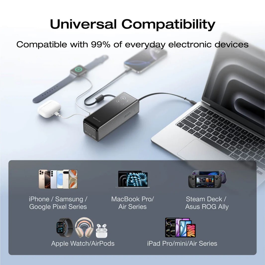 Power Bank EcoFlow Rapid photo 4