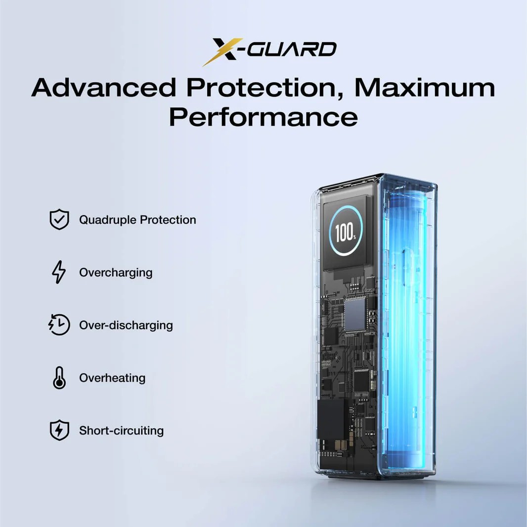 Power Bank EcoFlow Rapid photo 6