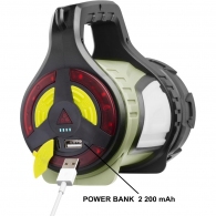Походный фонарь Retlux RPL87 thumbnav 4