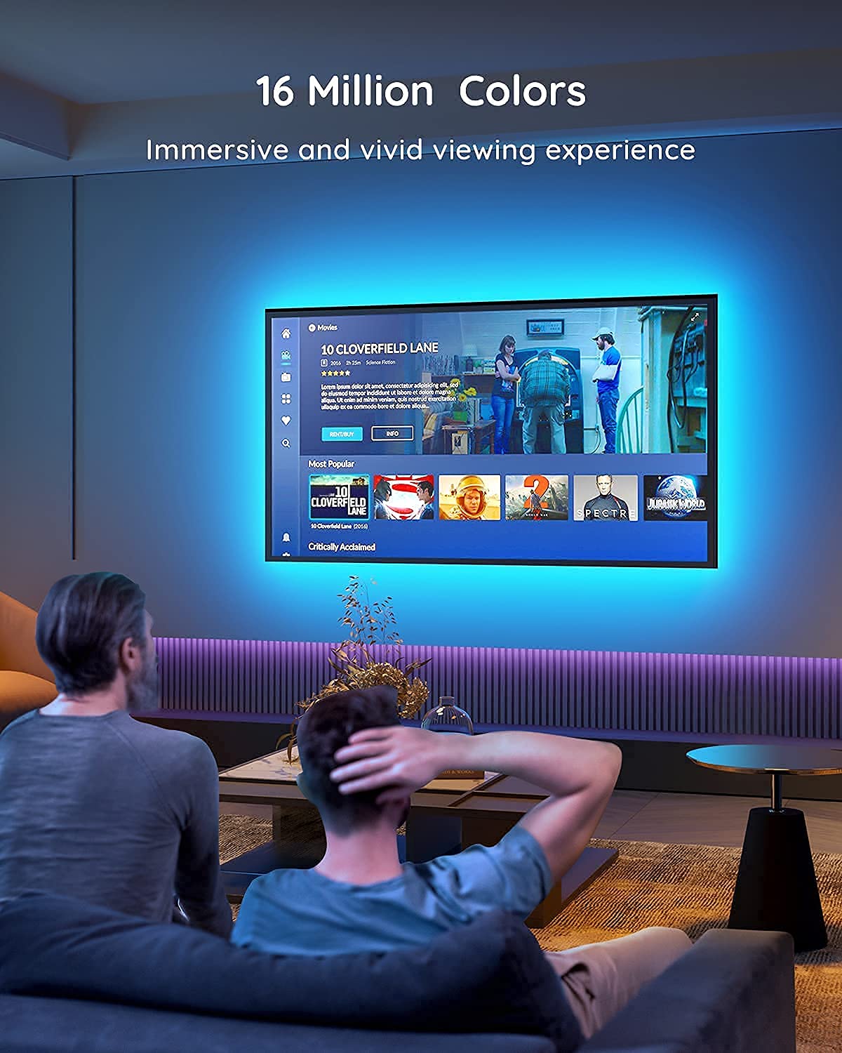 Световая лента для телевизора GOVEE RGB TV Backlight (40”-60”) photo 8
