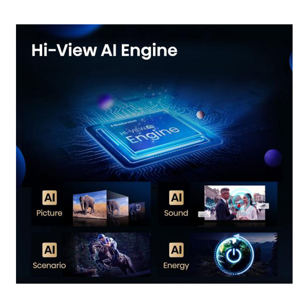 Televizor Hisense 65E8Q / 65" / ULED / UHD 4K photo 5