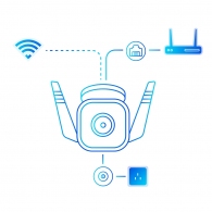 Smart Outdoor Camera TP-LINK Tapo C310, White thumbnav 1