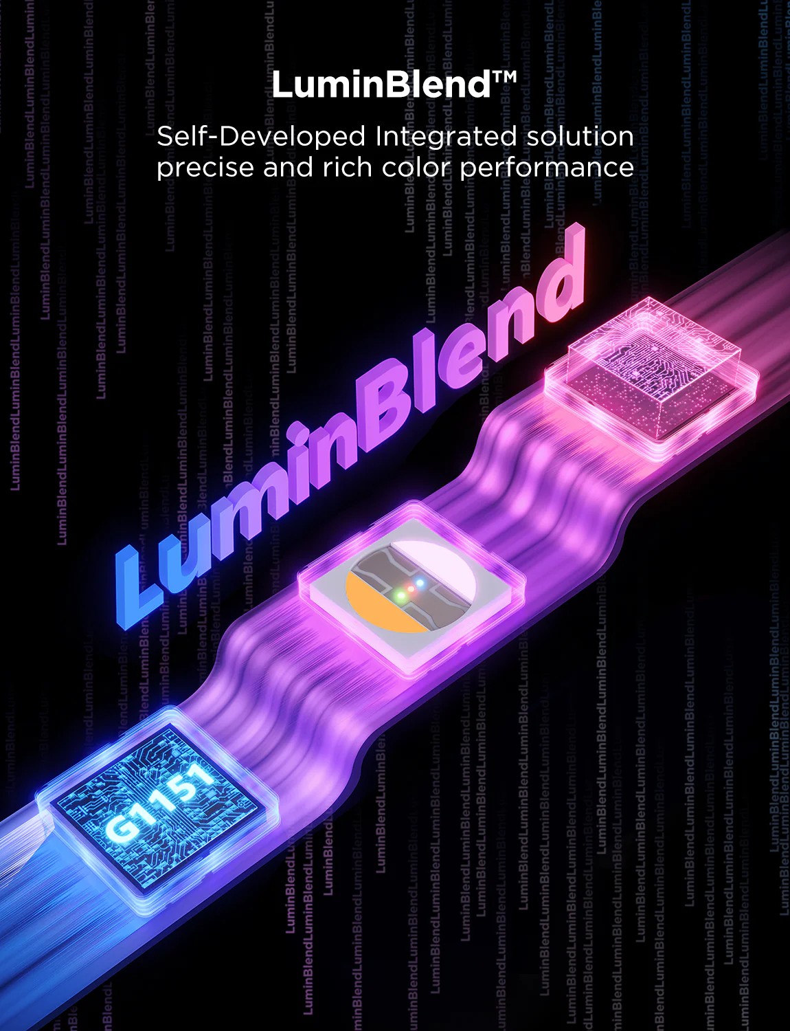 Световая полоса GOVEE RGBICWW LED Strip Light 2 Pro 5m photo 2