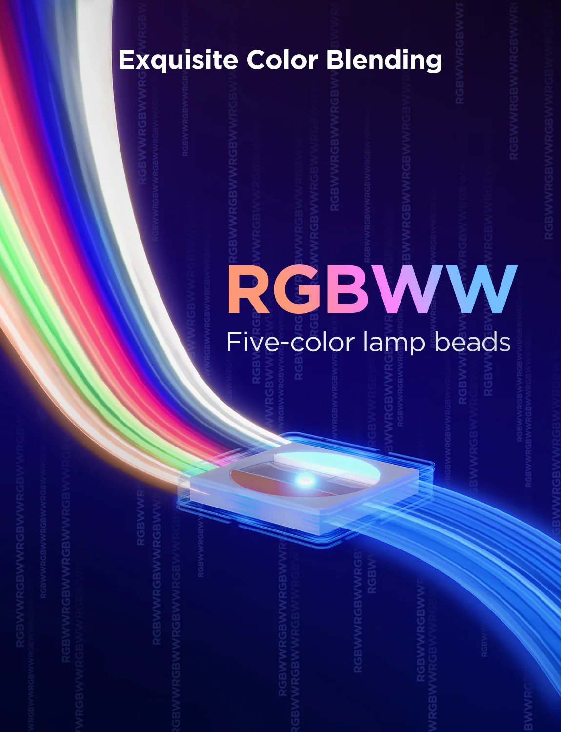 Световая полоса GOVEE RGBICWW LED Strip Light 2 Pro 5m photo 4