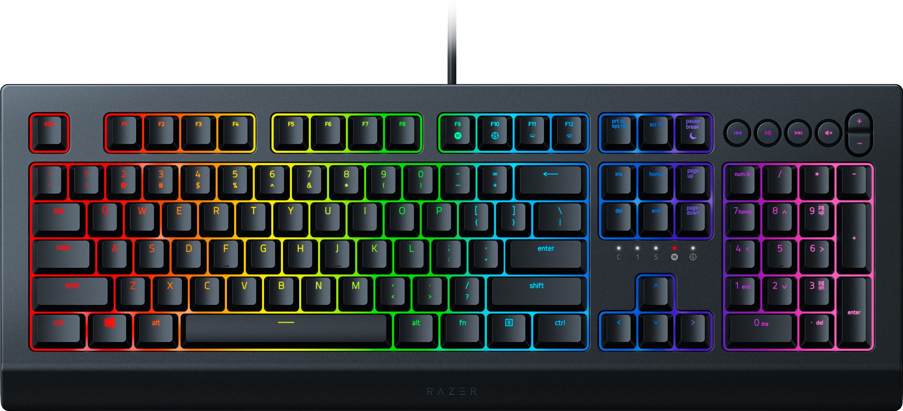 RAZER Cynosa V2 Membrane Gaming Keyboard - RU Layout photo 1