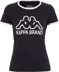  Kappa 