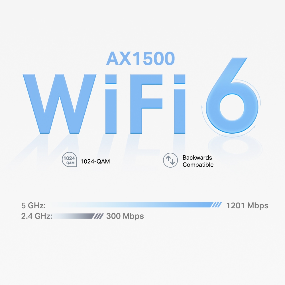 Mesh Wi-Fi 6 система TP-LINK Deco X10(2-pack)/ AX1500 Dual Band /  2 LAN/WAN Gigabit Port photo 3