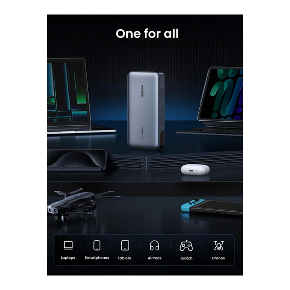 Acumulator extern Ugreen 25 25000mAh 145W Two-way Fast Charging Grey photo 3
