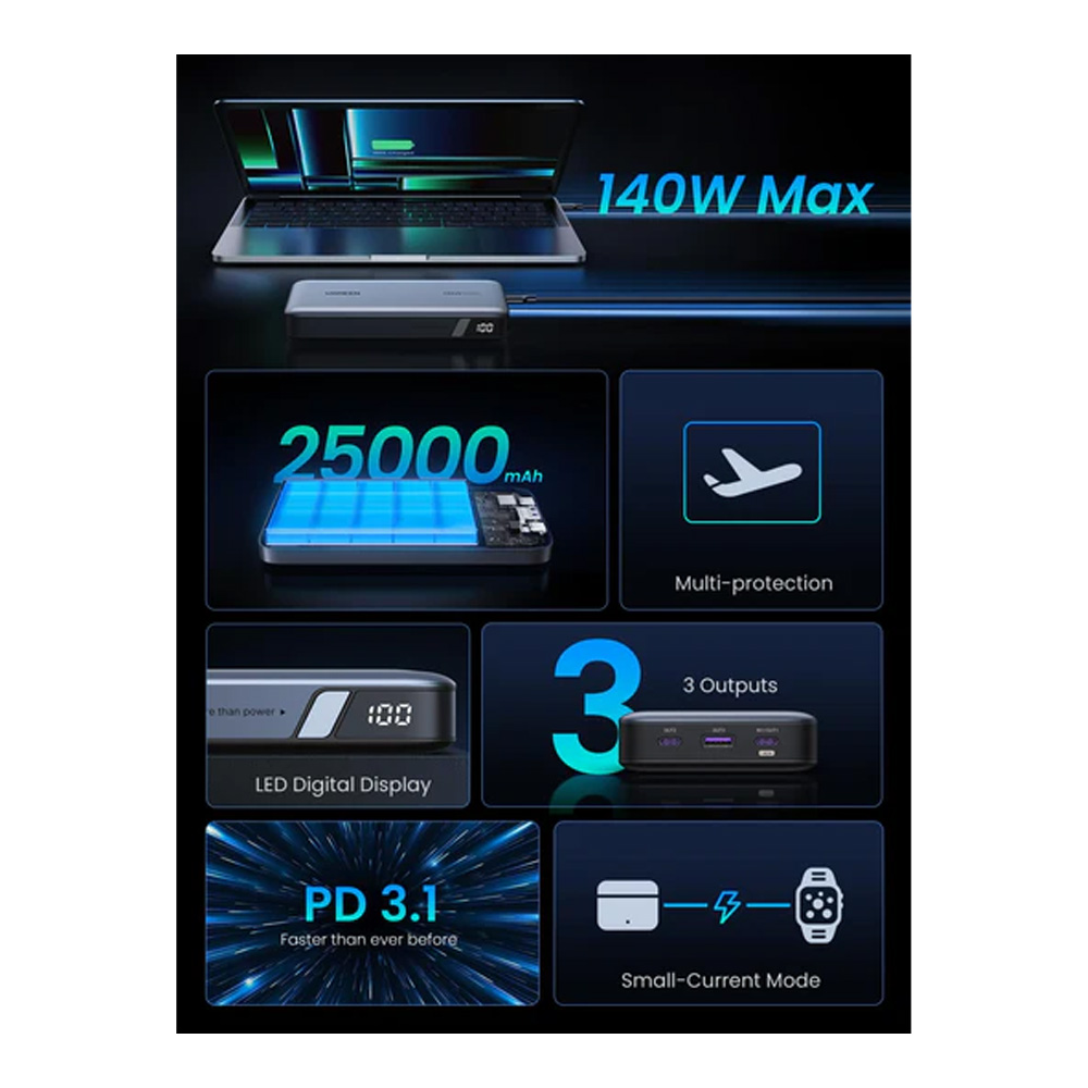 Acumulator extern Ugreen 25 25000mAh 145W Two-way Fast Charging Grey photo 8