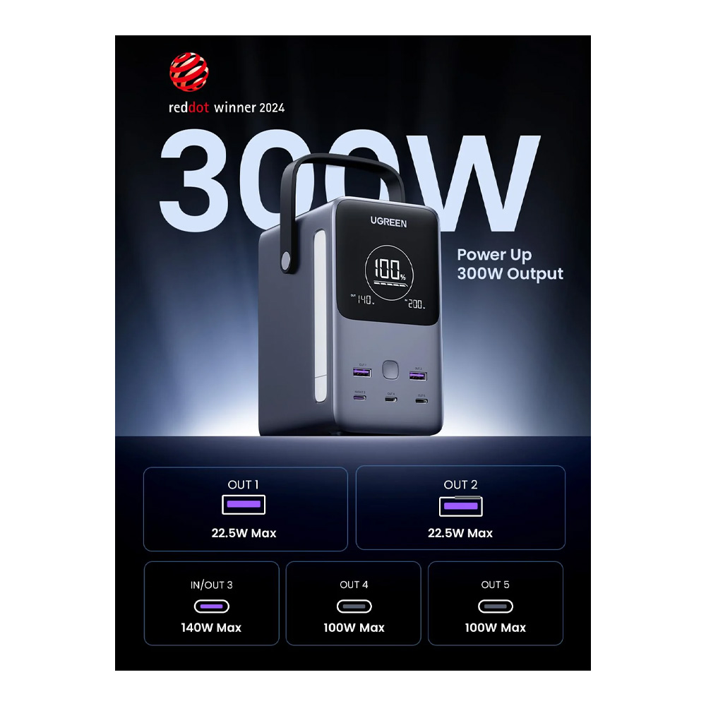 Acumulator extern Ugreen 48 48000mAh 300W Two-way Fast Charging Grey photo 7