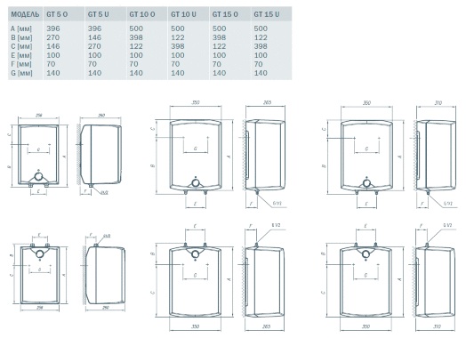 Incalzitor de apa electric vertical Gorenje GT10 U / 10 L / Alb photo 3