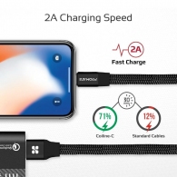 Кабель USB-A - Lightning Promate Coiline-i thumbnav 6