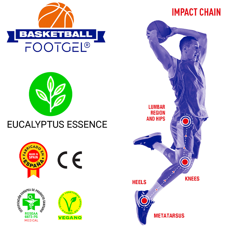 Стельки FOOTGEL Basketball photo 4