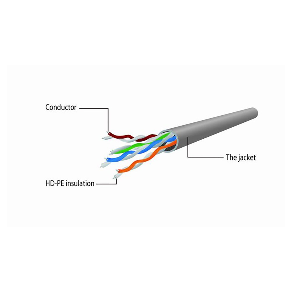 Patch Cord Gembird 5E PP12-5M/BK photo 5