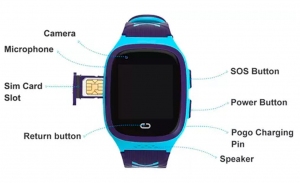 Ceas inteligent pentru copii Helmet 4G-LT31 thumbnav 5
