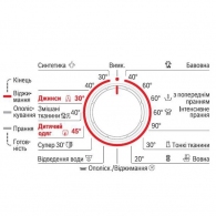 Стиральная машина Bosch WLG24260BY, 5 кг, 1200 об/мин, A+++, Белый thumbnav 5