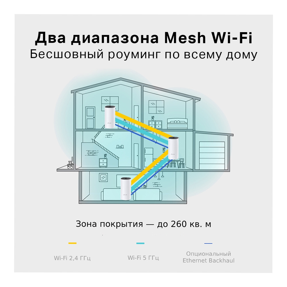 Punct de acces Wi-Fi TP-Link Deco M4 (2-pack) AC1200 photo 10