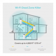 Punct de acces Wi-Fi TP-Link Deco M4 thumbnav 4