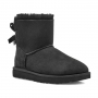 Сапоги UGG Mini Bailey thumbnav 2