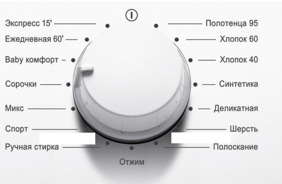 Стиральная машина Hansa AWN510DR 5 кг / 1000 об/мин / A+ / Белый photo 3