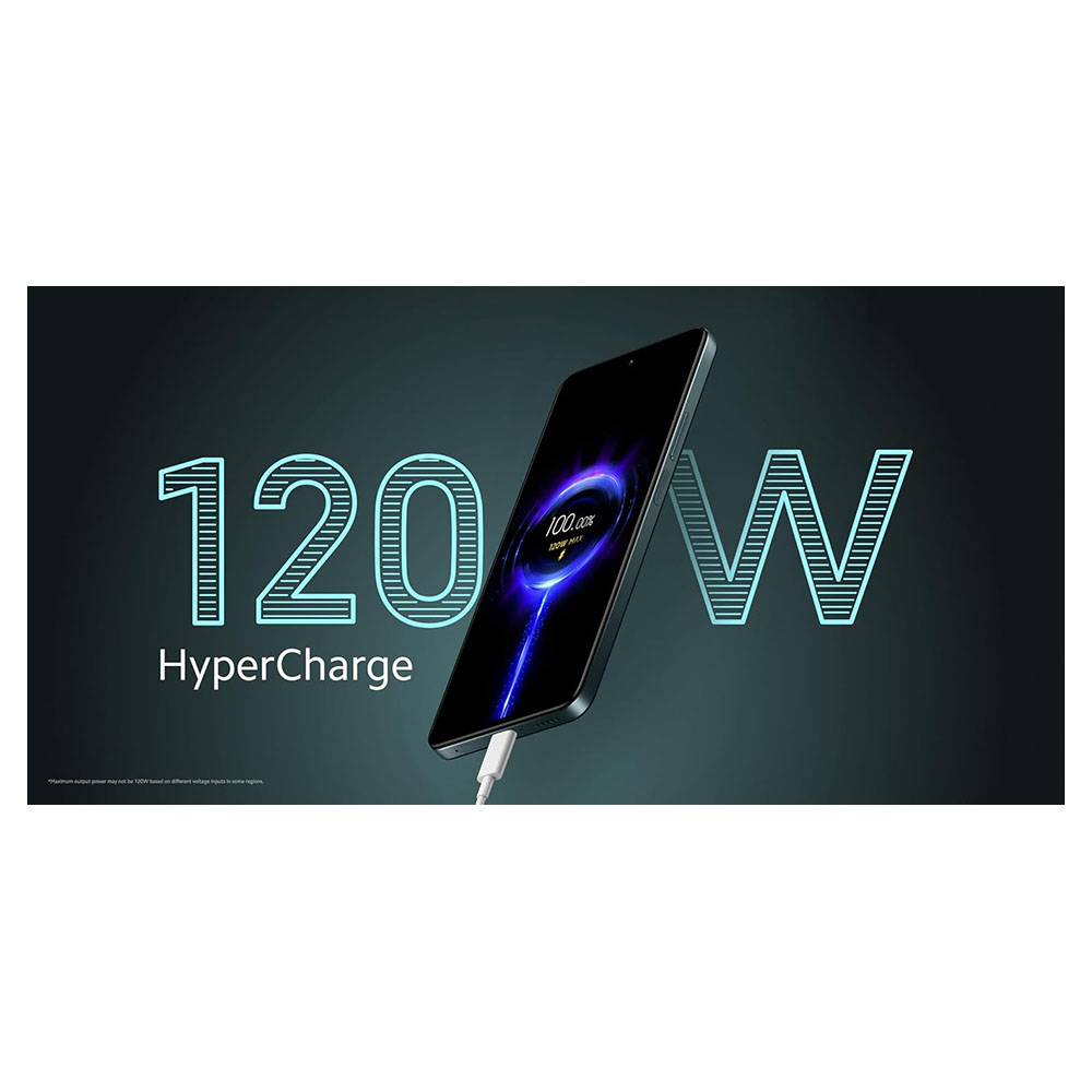 Incarcator pentru telefon mobil Xiaomi MDY14EE photo 4