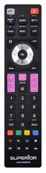 Telecomanda Superior Telefunken 